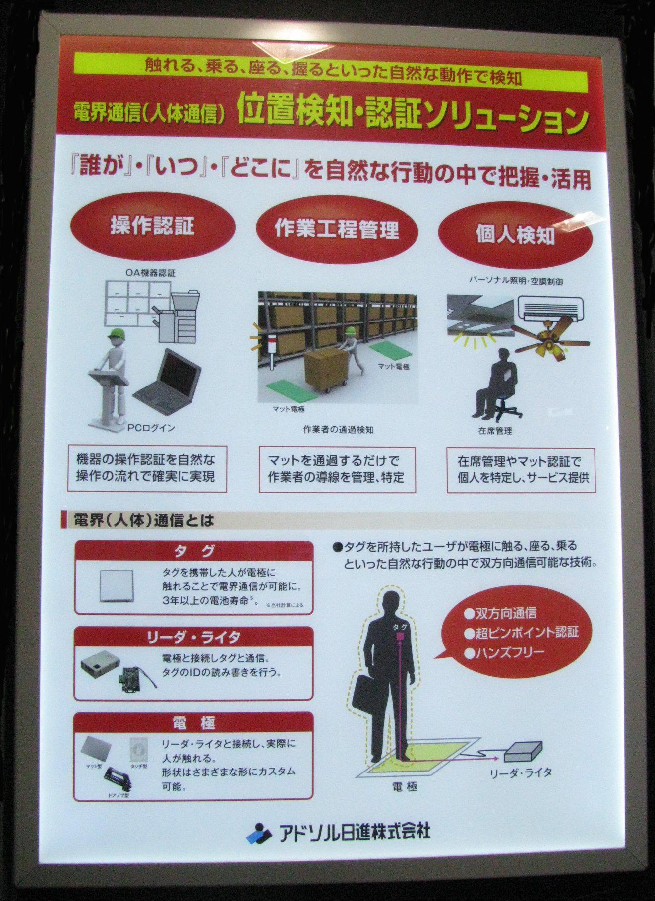 位置検知・認証ソリューション 920MHz無線ドングル uLook920