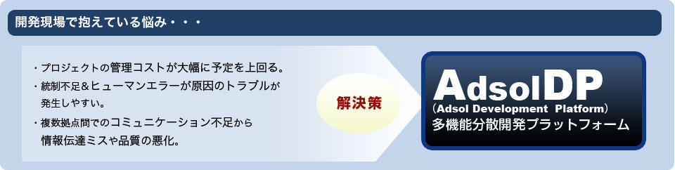 開発現場で抱えている悩み・・・AdsolDP(Adsol Development Platform)多機能分散開発プラットフォーム 開発現場で抱えている悩み・・・AdsolDP(Adsol Development Platform)多機能分散開発プラットフォーム