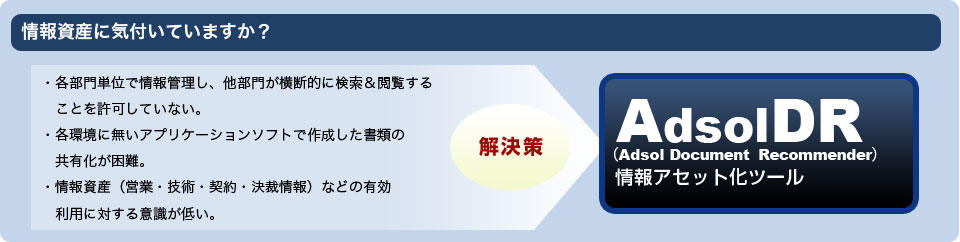 情報資産に気付いていますか?AdsolDR(Adsol Document Recommender)情報アセット化ツール 情報資産に気付いていますか?AdsolDR(Adsol Document Recommender)情報アセット化ツール