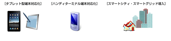 実績一覧 実績一覧