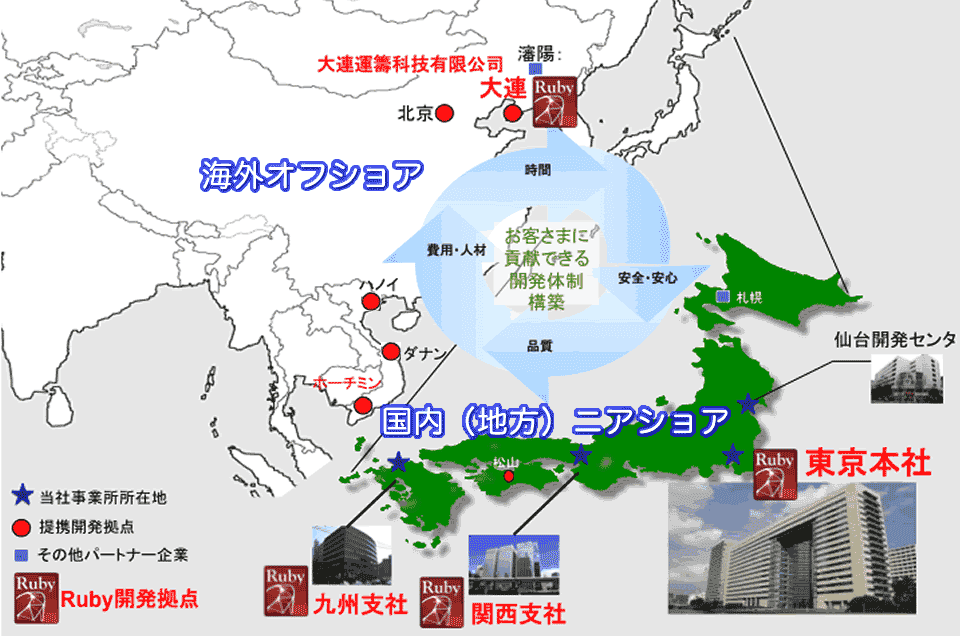 海外オフショア・国内(地方)ニアショアRuby開発拠点 海外オフショア・国内(地方)ニアショアRuby開発拠点
