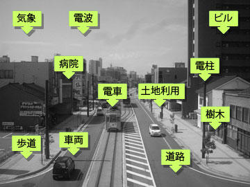 gis-01-02 GIS(地理情報システム、Geographic Information System)は、アドソル日進