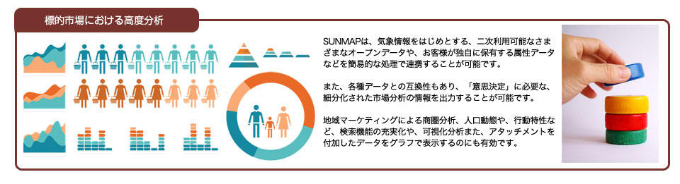 GIS(地理情報システム、Geographic Information System)を、豊富なバリエーションでアドソル日進はご提供します