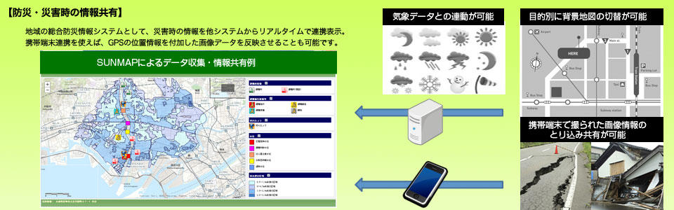 GIS(地理情報システム、Geographic Information System)を防災対策や災害対策に利用できます