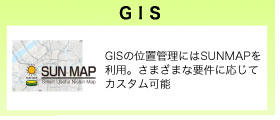 GIS（地理情報システム、Geographic Information System）と電界通信のコラボレーション