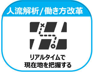 人流解析/働き方改革 リアルタイムで現在地を把握する