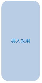 ソーシャルディスタンシング対応