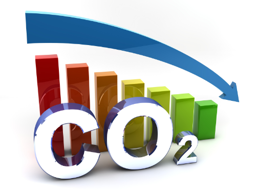 CO2排出量削減の取り組み