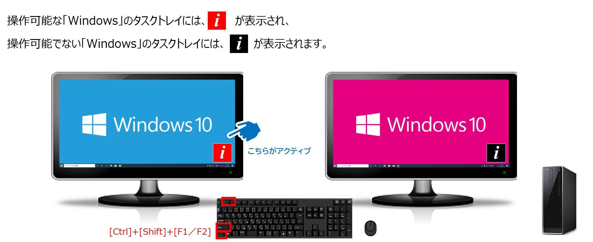 キーボード操作