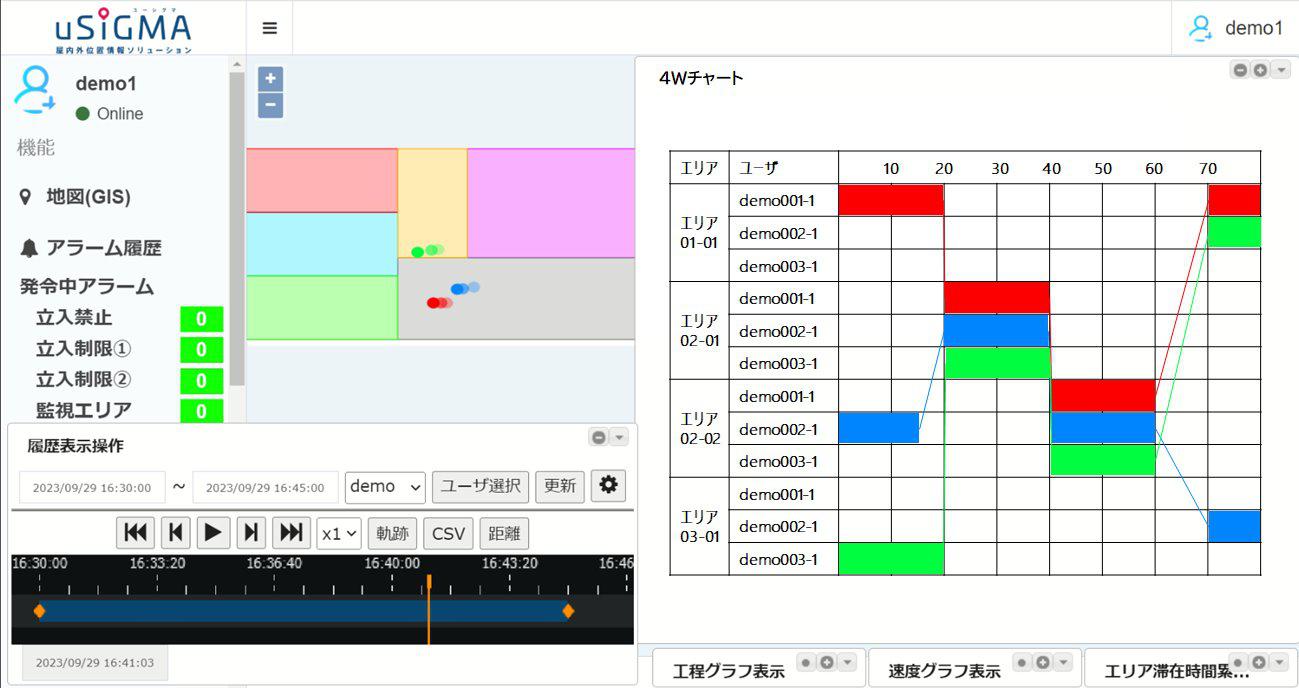 作業分析アプリケーション3