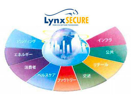 lynxsecure-0010.jpg